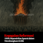Kegagalan Reformasi 1998: Represivitas Aparat dalam Membungkam Kritik